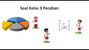Tahukah kalian jikan pecahan itu ada beberapa jenis? Soal Kelas 3 Sd Pecahan Soal Kelas 3 Tema 5 Youtube