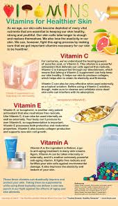 Vitamins For Healthier Skin Infographic Vitamins For Healthy Skin Vitamins For Skin Healthy Skin