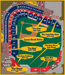 fifth third field the ballpark guide