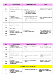 Selamat merancang cikgu dan kongsikan kepada rakan guru anda. Mt Dlp Year 2 2018 Litre Measurement
