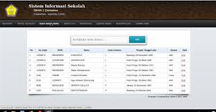 Php memiliki banyak fungsi berbeda yang telah membuka koneksi database mysql php. Download Sistem Informasi Akademik Berbasis Web Php Mysql Gratis