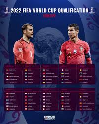 Qatar To Join European World Cup Qualifying Group A To Prepare For The Tournament Transfermarkt