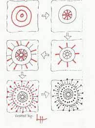 With that simple definition in mind, you will also want to delve deeper and that said, zentangle art works are really just miniature. Zentangle Patterns Zentangle Patterns Zentangle Flowers Tangle Patterns