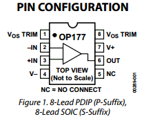 Доставка курьером по москве и сп, почтовая рф. Op177 Datasheet Pdf Analog Devices