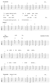 Questa è l'unica pagina ufficiale di vasco rossi su facebook www.vascorossi.net. Vasco Rossi Occhi Blu Tab Completa Guitar Tabs