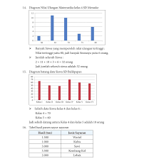 We did not find results for: Kunci Jawaban Senag Belajar Matematika Kelas 4 Halaman 170 171 173 174 175 176 Lifanen