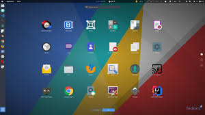 My beautiful Linux development environment | Technorage