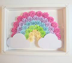 Pin On Gift To Offer