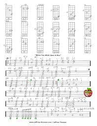 Want to make when you wish upon a star sound awesome on your harmonica? When You Wish Upon A Star Free Ukulele Tab By Jeffrey Thomas