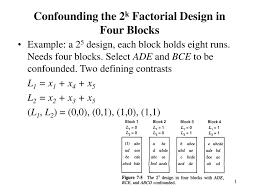 Confounding The 2k Factorial Design In Four Blocks Ppt Download
