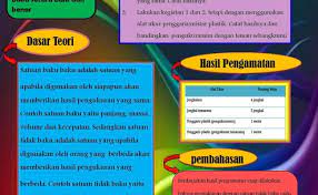 More images for buatlah sebuah poster htm pth dengan tm gmr membaca » Maksud Dan Tujuan Cute766