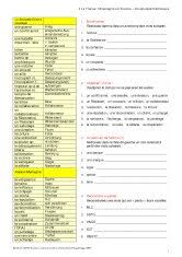 Ifaee, 2014 (généré le 16 avril 2021). Ernst Klett Verlag Horizons Lehrwerk Online Horizons Online Schulbucher Lehrmaterialien Und Lernmaterialien