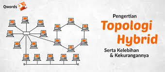 Learn vocabulary, terms and more with flashcards, games and other study tools. Pengertian Topologi Hybrid Serta Kelebihan Dan Kekurangannya Qwords