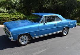 Image result for Mist Blue 1965 Nova
