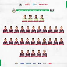 Jorge sánchez, césar montes, johan vásquez, erick aguirre. Presenta Seleccion Mexicana Mayor Convocatoria Para Amistosos Y Liga De Naciones Noticias De Mexico El Imparcial