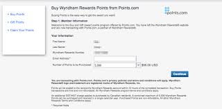 Introduction To Wyndham Rewards Loyalty Program