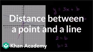 Distance Between Point Line Video Khan Academy