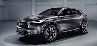Market as of february 24, 2021. 2021 Infiniti Qx50 Full Redesign Details Nissan And Infinitinissan And Infiniti