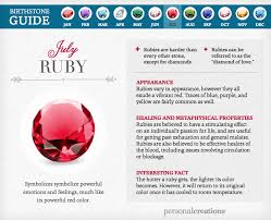 Birthstone For The Month Of June Https Encrypted Tbn0 Gstatic Com Images Q Tbn 3aand9gcrx5amvp6rgz5f3wfgjzmim2vykv69srymvqg Usqp Cau