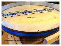 Pourable Table Top Epoxy Clear Bar Top Two Part Resin Resin Table Top Diy Table Top Diy Table
