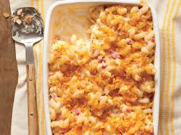 Pin On My Recipes