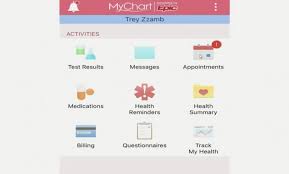 Cleveland Clinic My Chart App Luxury Mychart Ccf Luxury