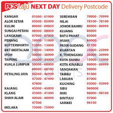 Johor bahru postcode is 80673. Eons New Anycast M2 Plus Wifi Wireless Display Receiver Dongle Hdmi Casting Projector Ezmira Airplay For Phones Shopee Malaysia