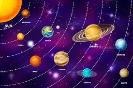 Cartoon Solar System Infographic In 2020 Solar System Planet For Kids Solar System Model