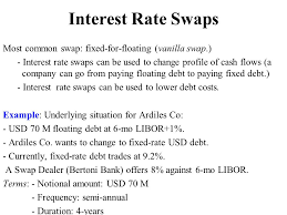 The galaxy of yield farming. Swaps Types And Valuation Ppt Download