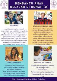 It was first identified in december 2019 in wuhan,. Psikoedukasi Covid 19 Membantu Anak Belajar Di Rumah Ikatan Psikolog Klinis Indonesia