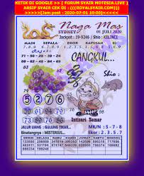 Forum Syair Motesia Sydney 6 Desember 2020