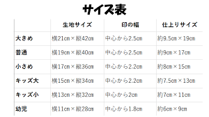 藤井聡太七段vs石田五段 終盤～インタビュー 竜王戦5組決勝 2018年6月5日 名局 shogi sota fujii. è—¤äº•è¡å¤ªæ£‹è–ãƒžã‚¹ã‚¯ çŽ‹ä½æˆ¦ã§ã¤ã'ã¦ã„ãŸãƒžã‚¹ã‚¯ã®ä½œã‚Šæ–¹ All How To Make ãŠå½¹ç«‹ã¡ã‚µã‚¤ãƒˆ