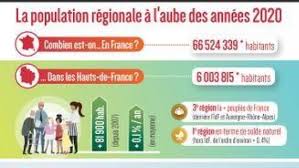 Voici la liste complète des 101 départements français. Seule L Aisne A Perdu Des Habitants Dans Les Hauts De France
