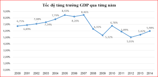 CÔNG TY CỔ PHẦN TẬP ĐOÀN SAO MAI