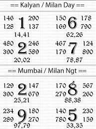 9 Numbers Ideas Lottery Tips Kalyan Tips Lottery Results Download play satta and get free matka guessing, kalyan, milan, and dubai starline results. 9 numbers ideas lottery tips kalyan