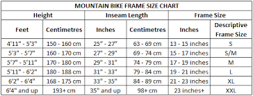 How To Choose The Right Bike Size Bike Chaser News
