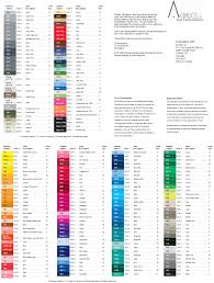 Acrylics Ca Plastics Materials