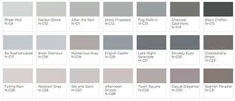 Paint Colors Remodel Bedroom
