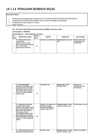 Oct 28, 2017 · contoh soal ips kelas 7: Kisi Ips 8