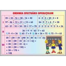 Lecție de matematică pentru învățământul primar/gimnazial. Ordinea Efectuarii Operatiilor Impartirea Numerelor Naturale Duo Plansa Cu 2 Teme Distincte 71011