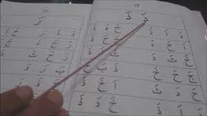 Posted on february 12, 2020 by admin. 1fuzziblog Download Buku Iqro 1 6 Pdf