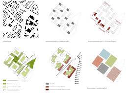 2nd Price After Revision Of District Development Eh Competitionline Club L94 2015 Distri In 2020 Diagram Architecture Parti Diagram Architecture Presentation