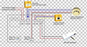 Fire alarm wired photoelectric smoke detector. Smoke Detector Wiring Diagram Electrical Wires Cable Fire Alarm System Sensor Png Clipart Alarm Device