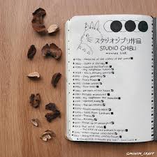 A Chronological Order Checklist Of All Studio Ghibli Feature Films You Re Most Welcomed In 2020 Studio Ghibli Movie List Studio Ghibli Movies All Studio Ghibli Movies