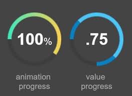 Jquery Plugin For Circular Progress Indicators Circle Progress Progress Bar Jquery Plugins
