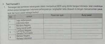 For more information and source, see on this link : 1 Test Formatif 3semangat Dan Komitmen Kebangsaan Dalam Memperkuat Nkri Yang Dimiliki Bangsa Brainly Co Id