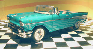 Image result for Twilight Turquoise 1971 GM