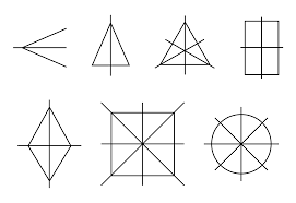 Осевая симметрия примеры