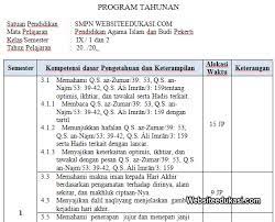 Penilaian akhir semester (pas) smt 1 tp. Prota Promes Pai Smp Kelas 9 Kurikulum 2013 Revisi Sekolah