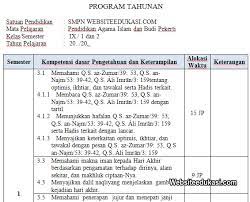 Perencanaan pembelajaran dibuat dalam bentuk silabus, rpp 1 lembar pai kelas x sma kurikulum 2013 revisi 2020 yang mengacu pada standard isi. Prota Pai Dan Bp Kelas 9 Kurikulum 2013 Revisi 2019 Websiteedukasi Com